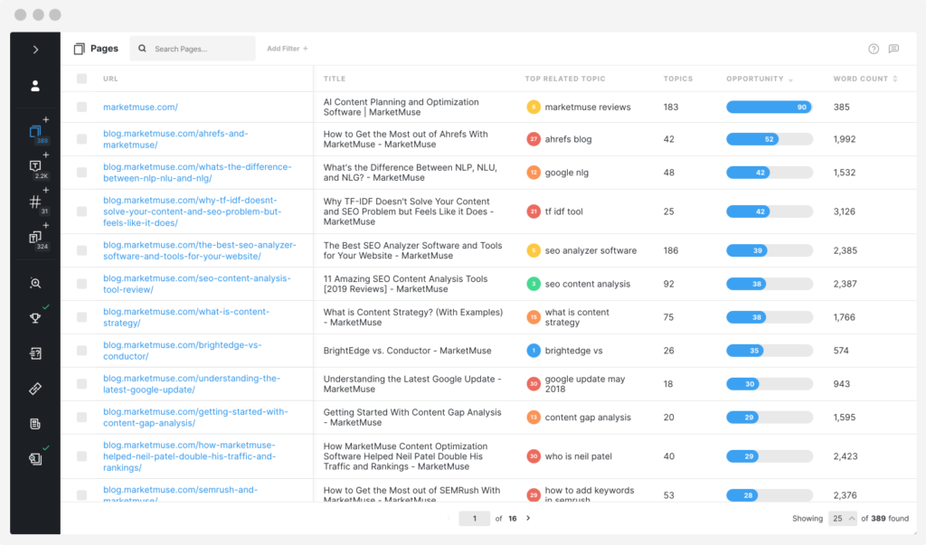 MarketMuse screenshot