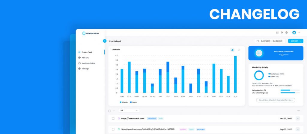 Hexowatch screenshot