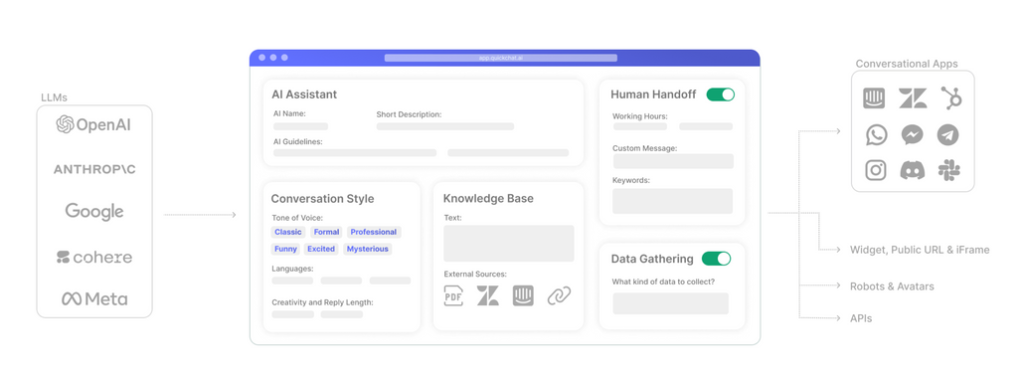 Quickchat screenshot