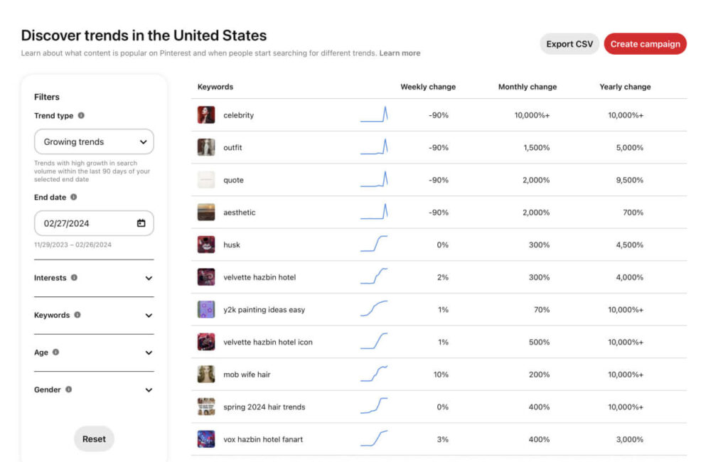 BlogToPin screenshot