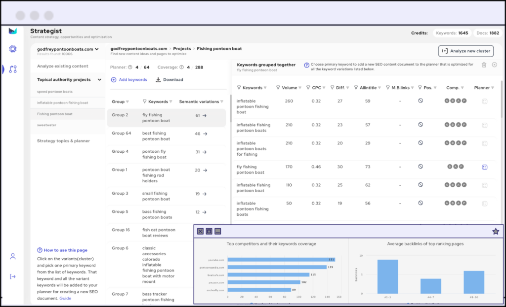 Outranking screenshot