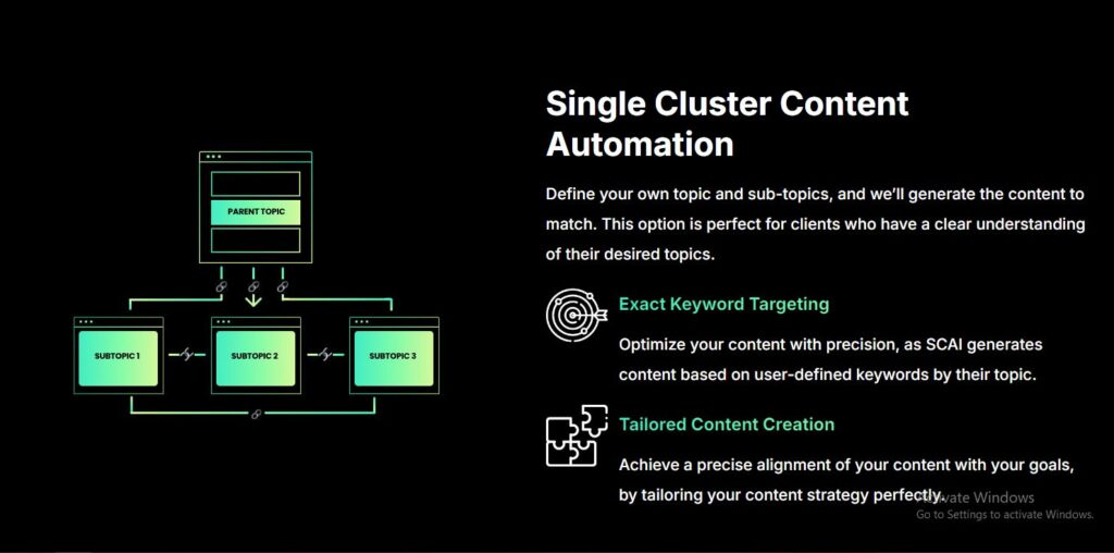 SEOContent Ai screenshot